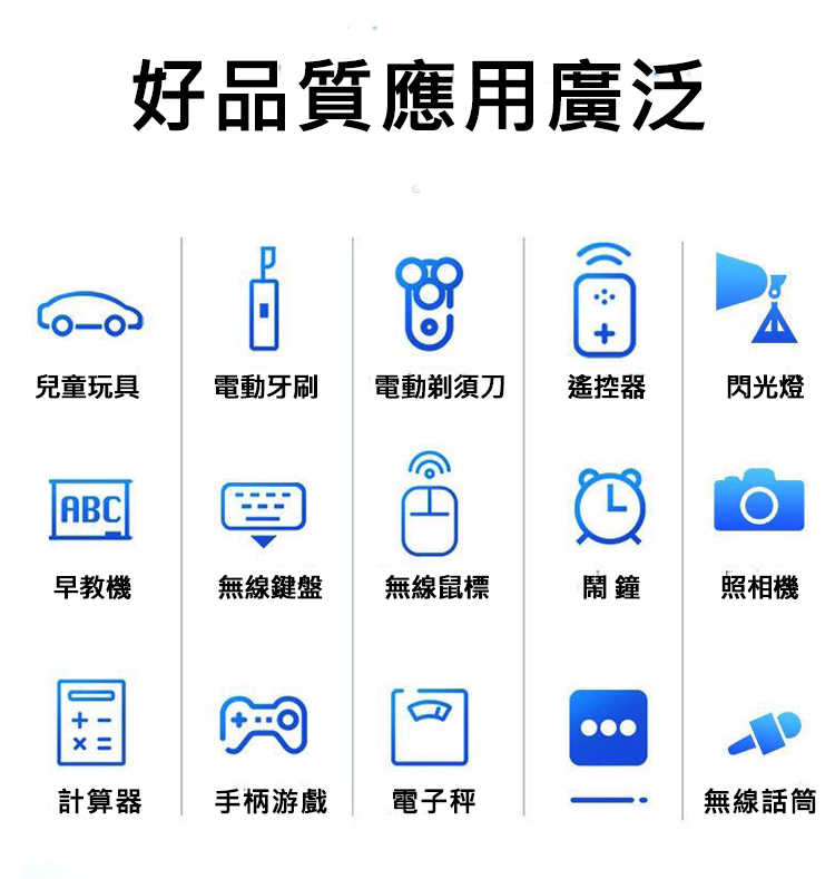 現貨 GP充電電池 充電 超霸 3號電池 充電電池 3600mAh 低放電 大容量 超持久 GP 四入組 單顆