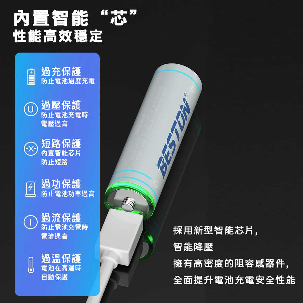 BESTON 佰仕通 3號4號電池 1.5V恆壓 2200mWh 600mWh TYPE-C充電 快充 鋰電池 充電電池