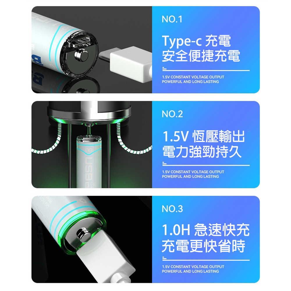 BESTON 佰仕通 3號4號電池 1.5V恆壓 2200mWh 600mWh TYPE-C充電 快充 鋰電池 充電電池