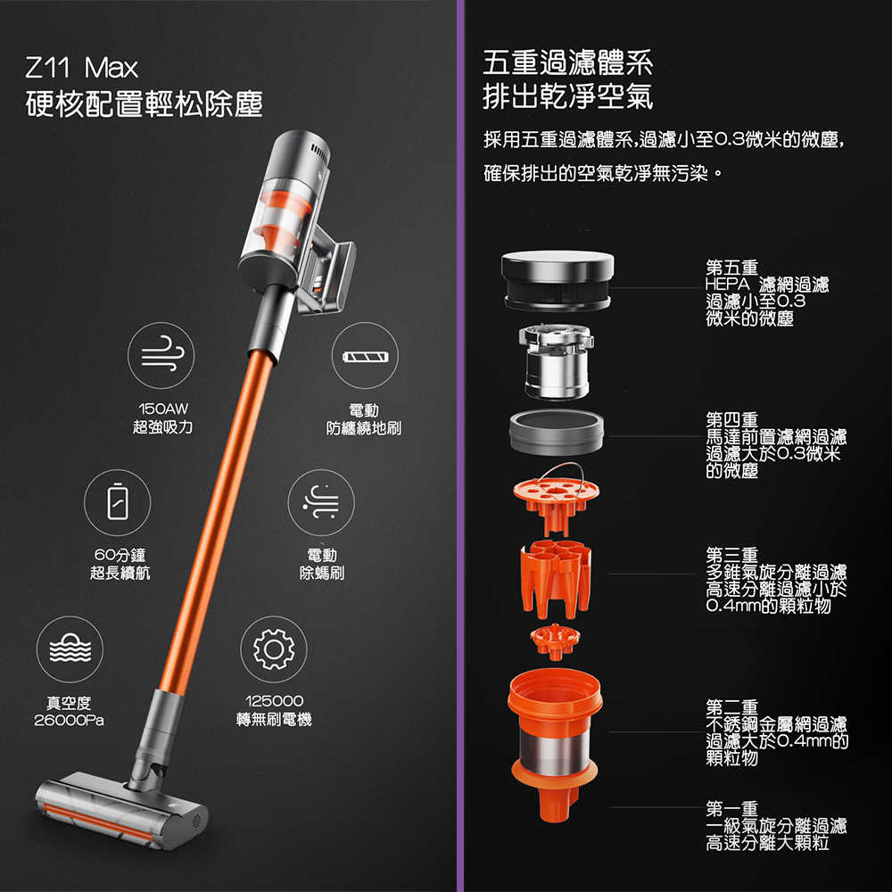 外箱毀損 小米有品 順造 無線吸塵器 Z11 max 吸拖一體 除蹣刷 專利三合一切毛滾刷 戴森