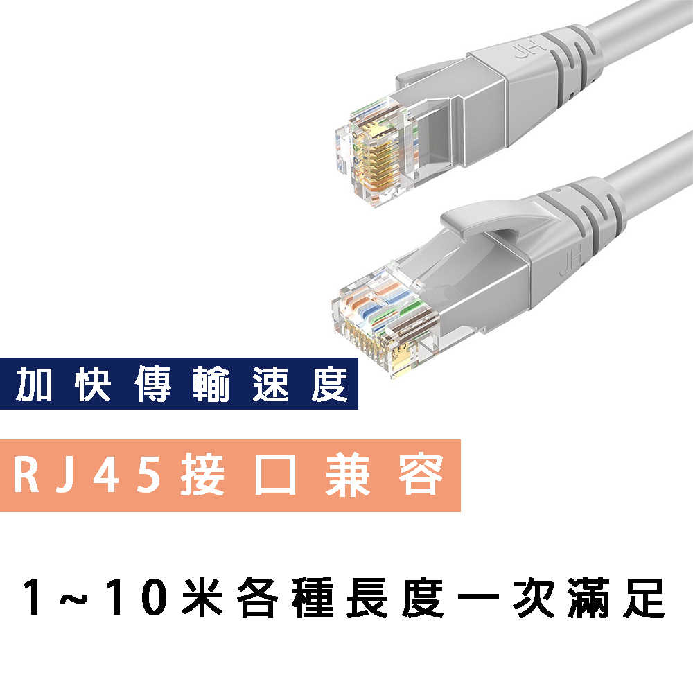 Cat-6 高速網路線 網路線 RJ45 高速寬頻網路線 ADSL 路由器網路 乙太網路線