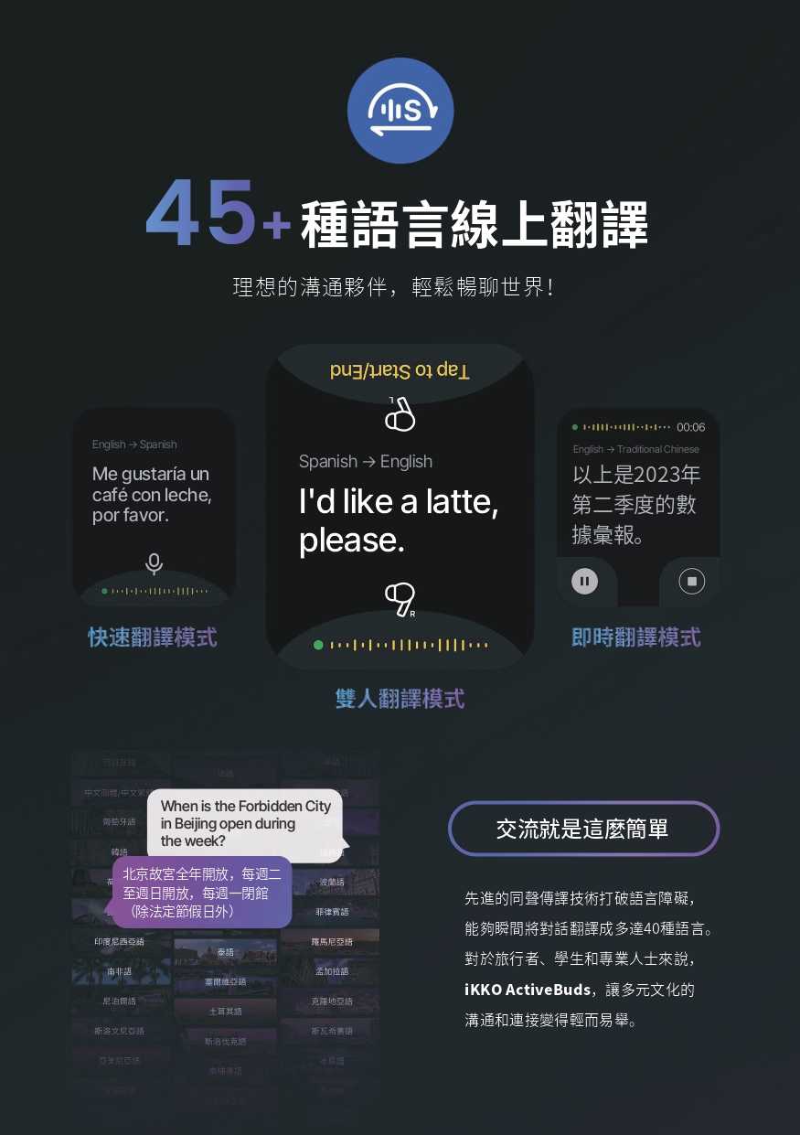 IKKO ActiveBuds 真無線藍牙耳機 AI翻譯 內建 chatGPT openAI spotify｜劈飛好物