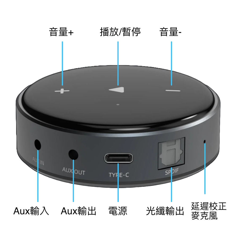 WiiM Mini 無線串流播放器 台灣公司貨 一年保固｜劈飛好物