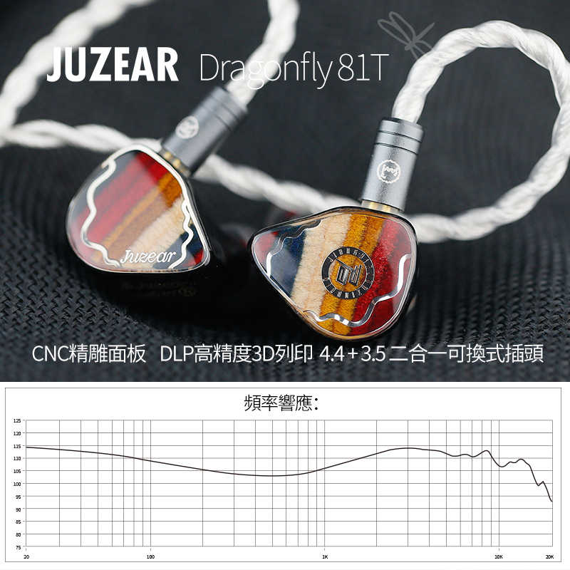 JUZEAR Dragonfly 81T 入耳式耳機 有線耳機 1動圈+8動鐵 圈鐵耳機 公司貨｜劈飛好物