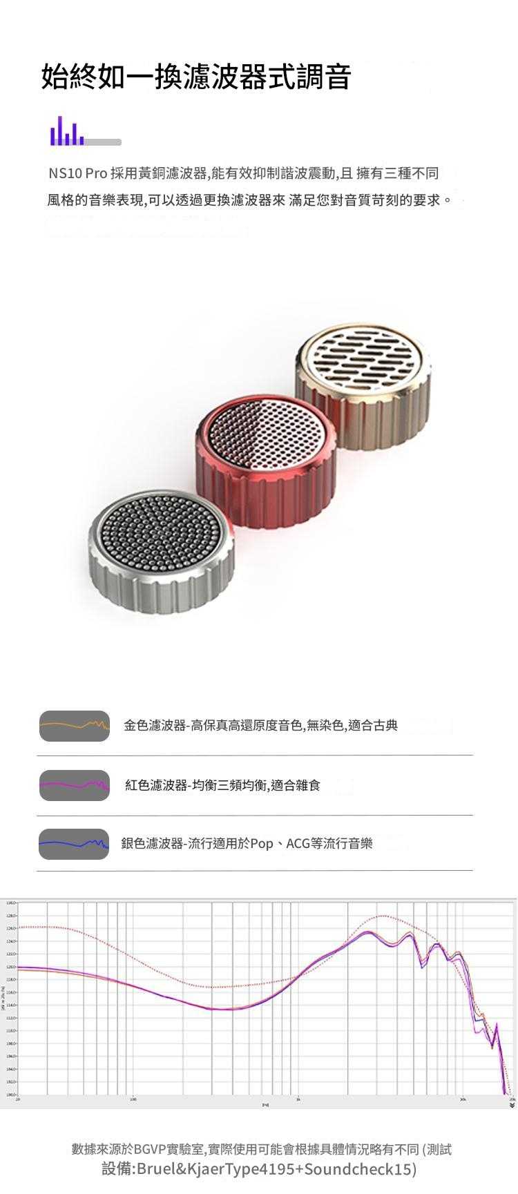 BGVP NS10 PRO 入耳式耳機 MMCX可換線 圈鐵耳機 兩圈八鐵十單體 台灣公司貨 一年保固｜劈飛好物