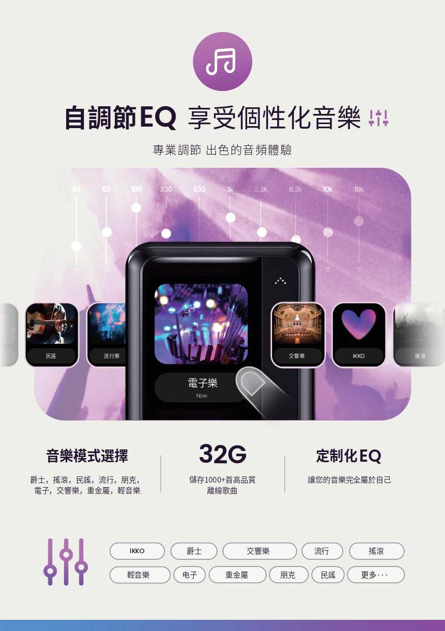 IKKO ActiveBuds 真無線藍牙耳機 AI翻譯 內建 chatGPT openAI spotify｜劈飛好物