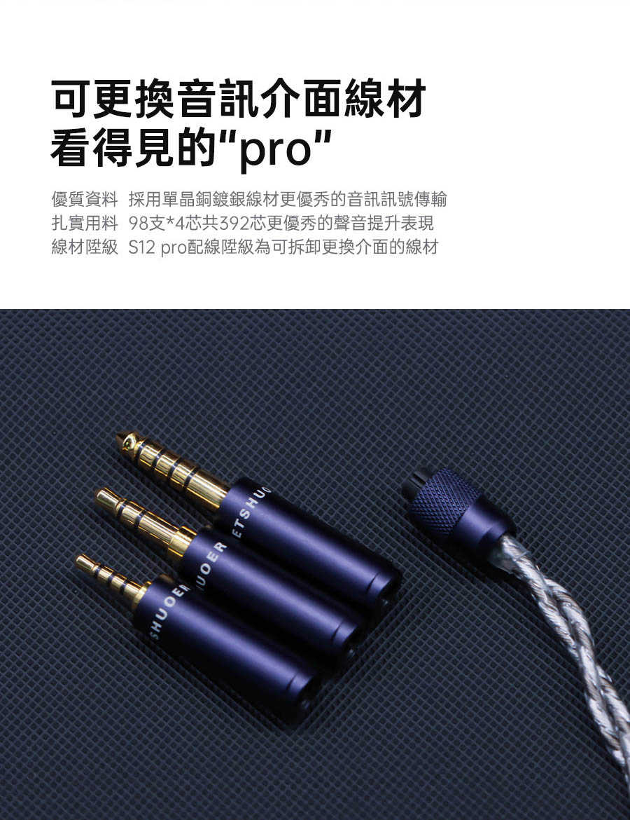 鑠耳 S12 PRO 平板單體 入耳式耳機 LETSHUOER 平板耳機 平面振膜耳機 台中試聽｜劈飛好物