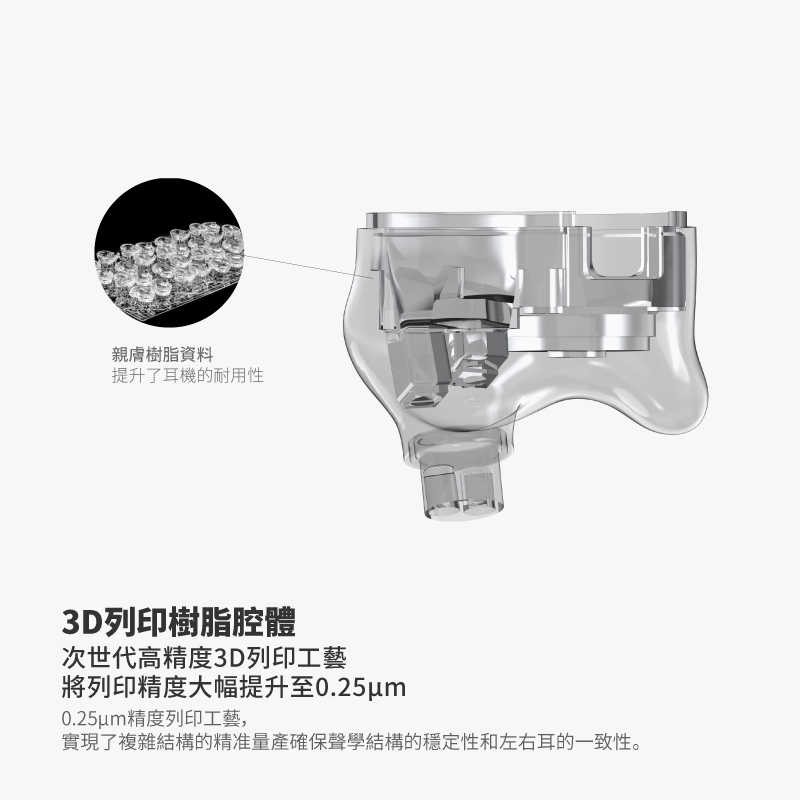 EPZ P50 1圈2鐵2平板 五單體 入耳式耳機 開放式耳機 台灣公司貨 一年保固｜劈飛好物