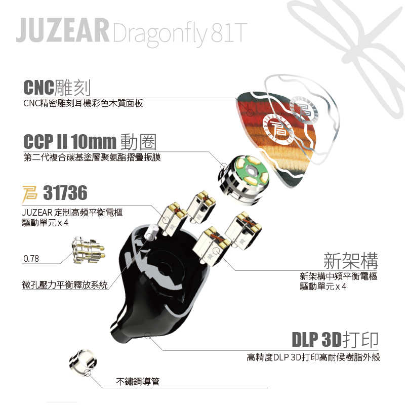 JUZEAR Dragonfly 81T 入耳式耳機 有線耳機 1動圈+8動鐵 圈鐵耳機 公司貨｜劈飛好物