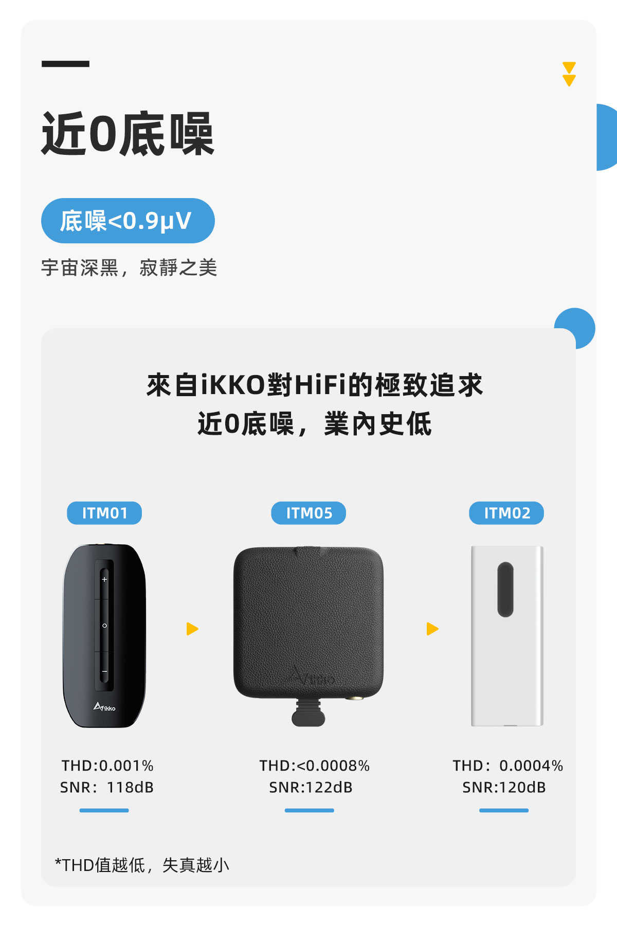 現貨免運 IKKO ITM02 手機耳擴DAC AKM晶片 TYPEC LIGHTNING 雙線材｜劈飛好物