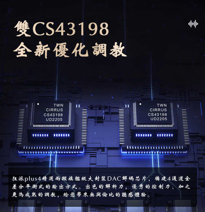 狂派 PLUS4 手機耳擴DAC 小尾巴 2.5 3.5 4.4 雙線材 台灣公司貨 台中試聽｜劈飛好物