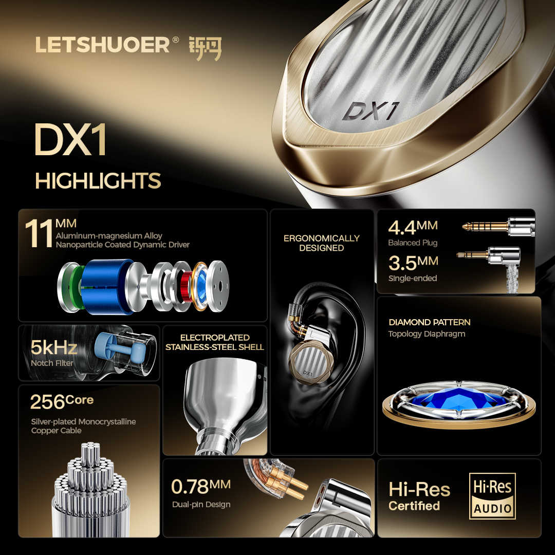 鑠耳 DX1 入耳式耳機 11mm 鑽石形拓樸振膜動圈 有線耳機 Letshuoer 台灣公司貨｜劈飛好物