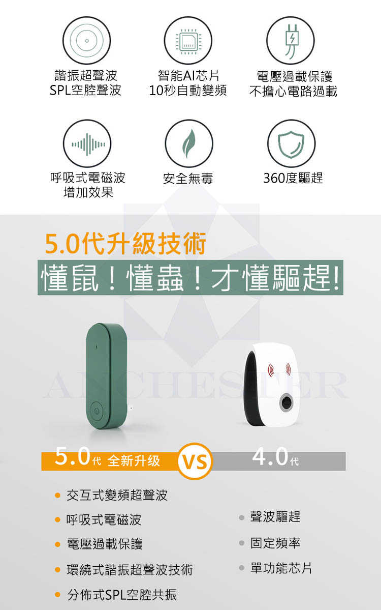 五代超聲波驅趕器-2