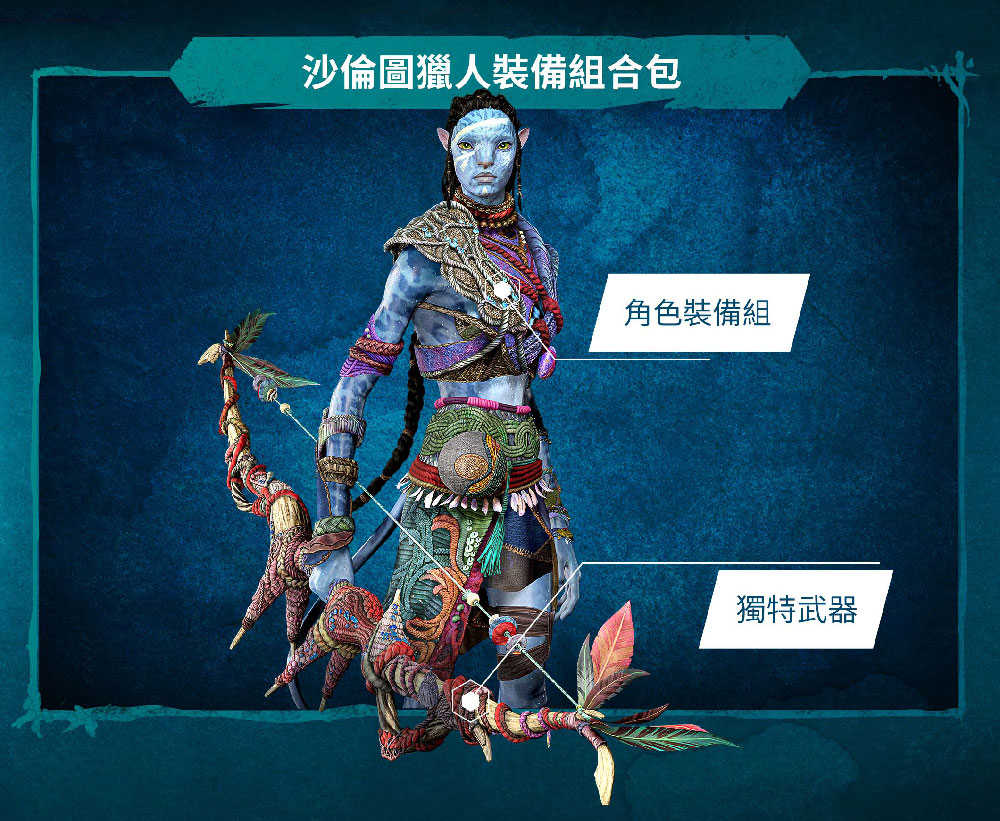 【PS5】阿凡達：潘朵拉邊境 典藏版《中文版》