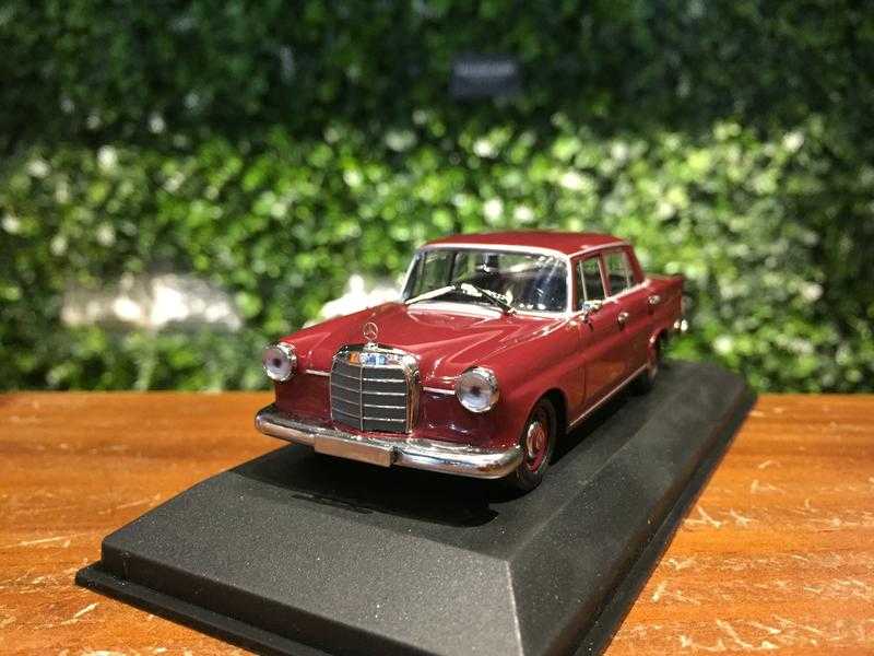 1/43 Minichamps Mercedes-Benz 190 1961 Red 940037201【MGM】