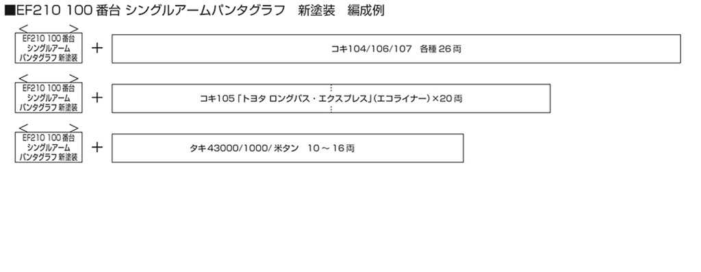 Mini 現貨 Kato 3034-7 N規 EF210 100番台 單臂式集電弓 新塗裝