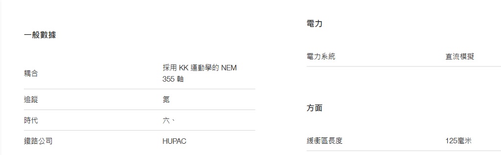 Mini 預購中 Fleischmann 6660038 N規 貨車