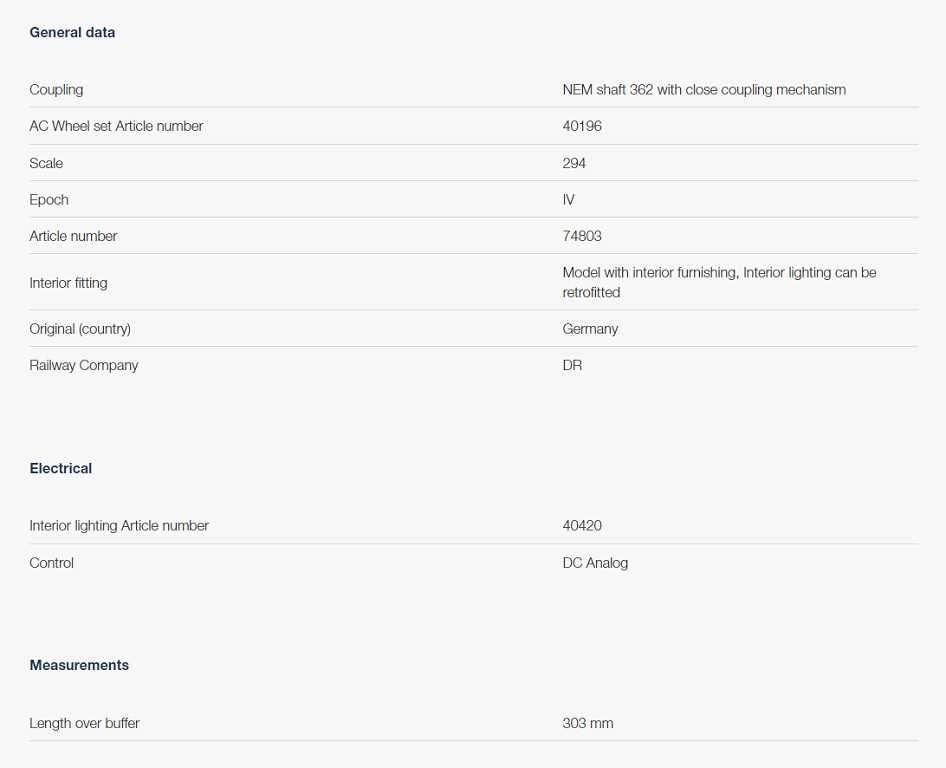 MIni 現貨 Roco 74803 HO規 DR 二等特快列車客車廂