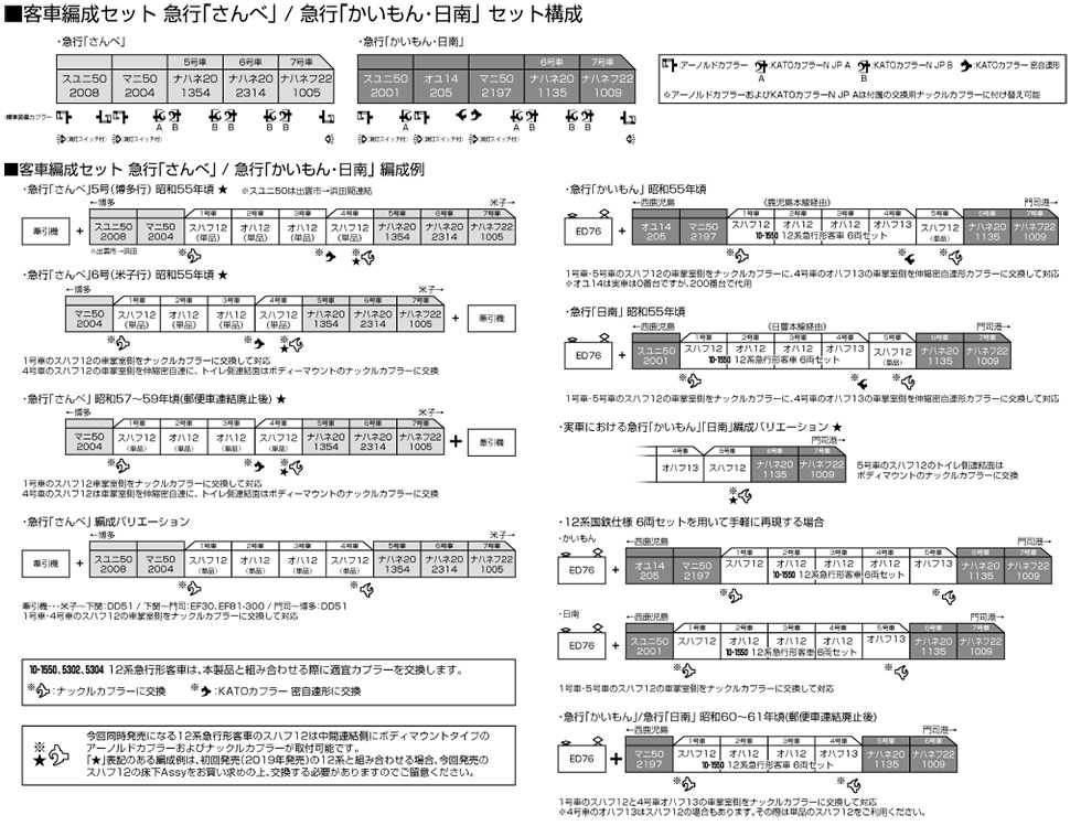 Mini 現貨 Kato 10-1914 N規 客車編成セット 急行 さんべ .5輛