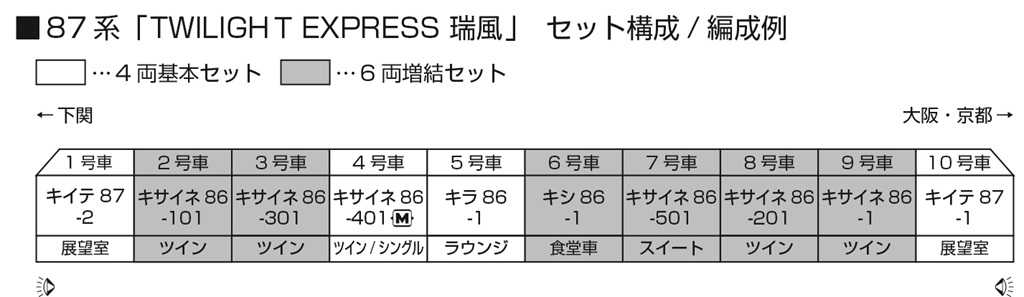 Mini 現貨 Kato 10-1965 N規 87系 TWILIGHT EXPRESS 瑞風號 4輛 基本組