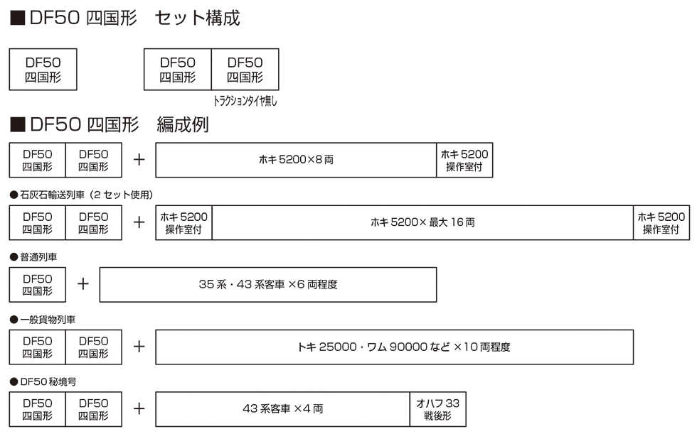 Mini 現貨 Kato 10-2008 N規 DF50四國型 柴油機車.2輛