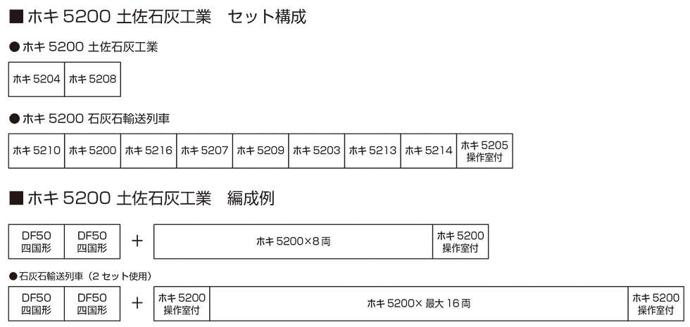 Mini 現貨 Kato 8089 N規 ホキ5200 土佐石灰工業 貨車.2輛