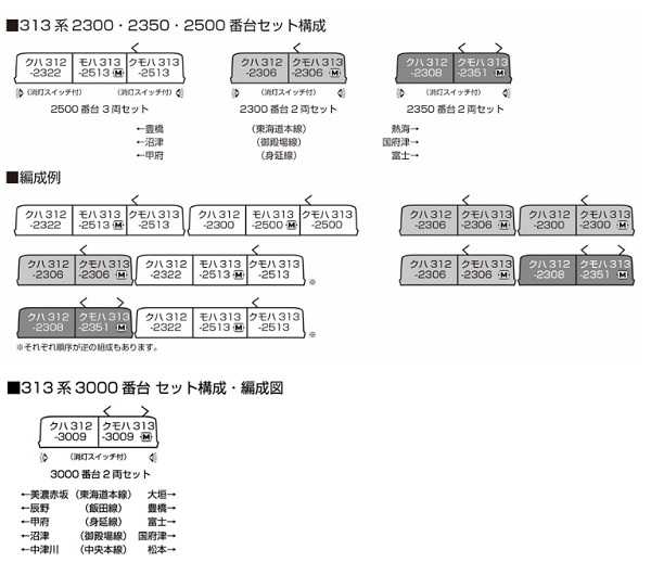 Mini 預購中 Kato 10-1773 N規 電車 313系 2300番台, 兩輛組