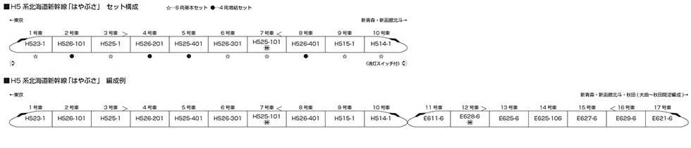 Mini 現貨中 Kato 10-1967 N規 H5系北海道新幹線 「はやぶさ」基本組 6輛