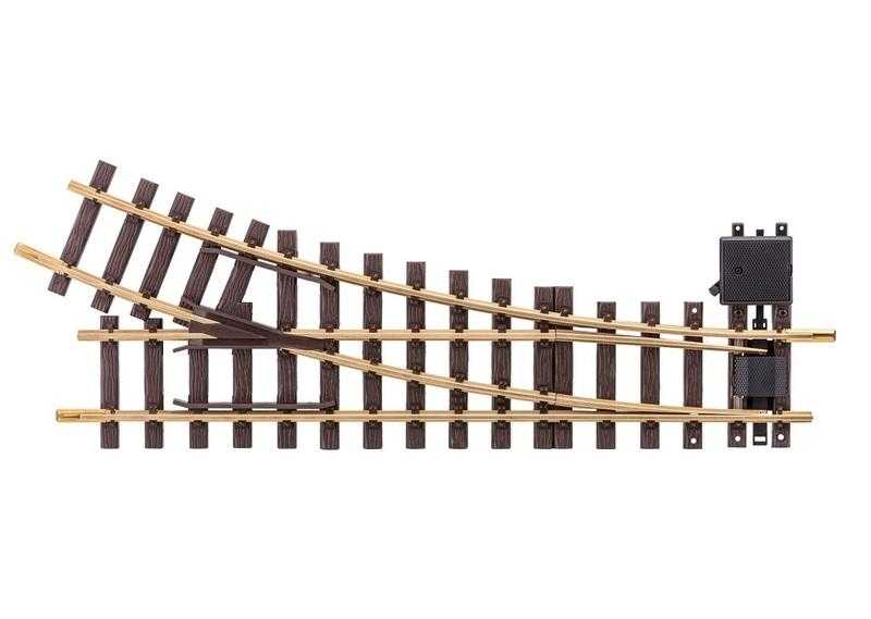 Mini 現貨 LGB 16040 G規 R3 22.5度 右岔軌道