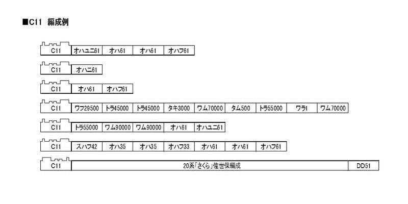 Mini 預購中 Kato 2021 N規 C11 蒸汽車