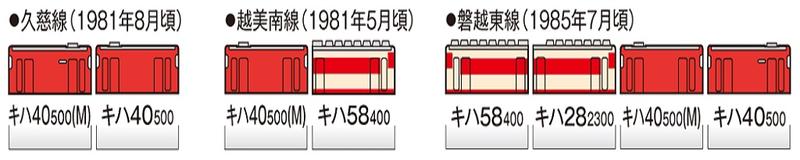 Mini 預購中 Tomix 8403 N規 國鐵 KIHA 40-500形 (M) 柴油車