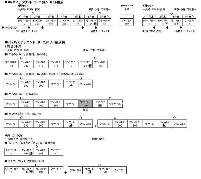 Mini 現貨 Kato 10-1540 N規 787系 九州 電車.7輛組