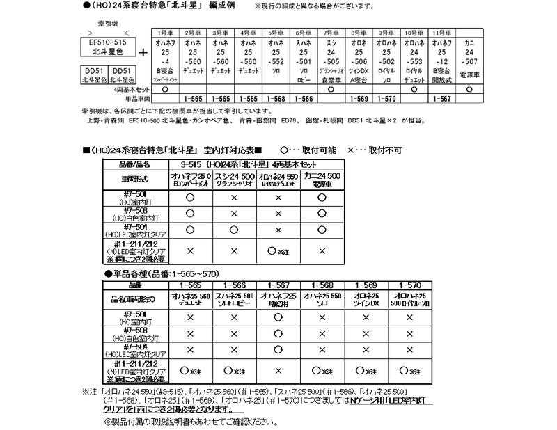 Mini 預購中 Kato 1-567 HO規 寢台特急(北斗星) 增節用 客車廂