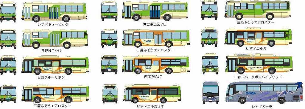 Mini 現貨 Tomytec 巴士系列 313182 N規 都營巴士.隨機單輛