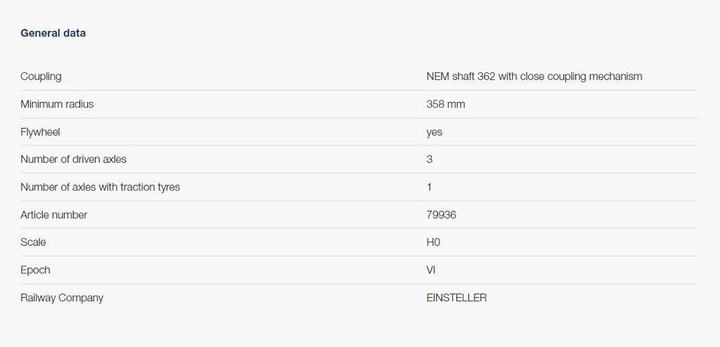 Mini 預購中 Roco 79936 HO規 Raillogix 數位音效電車.AC版
