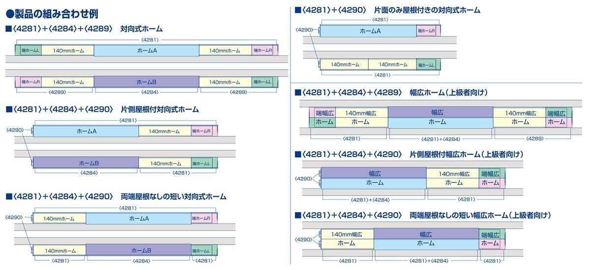 Mini 預購中 Tomix 4281 N規 對向式月台(都市型)