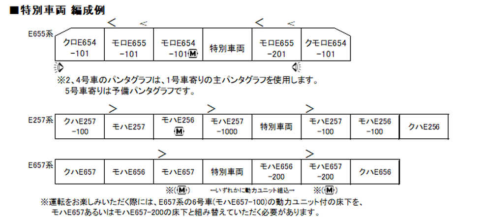 Mini 預購中 Kato 4935-1 N規 天皇專用列車 客車廂
