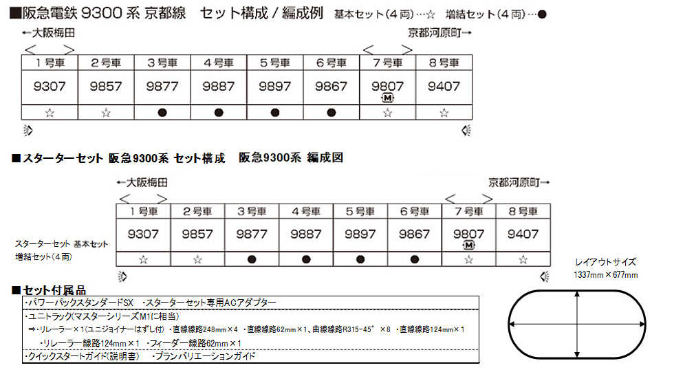 Mini 現貨 Kato 10-1822 N規 阪急電鐵 9300系 京都線 電車.4輛組
