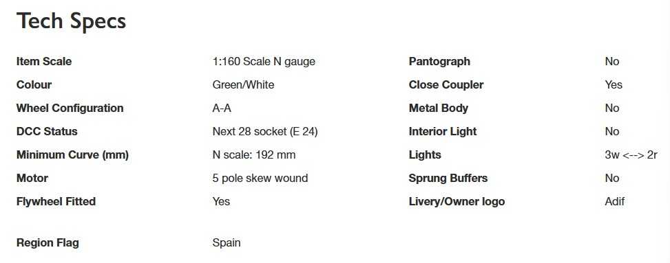 Mini 現貨 Arnold HN2633S N規 ADIF 321 ep. VI ep. V 數位音效柴油車