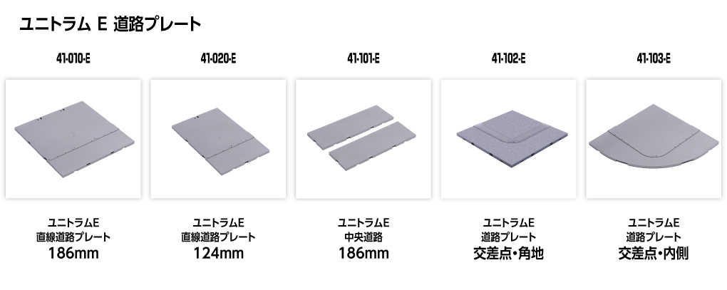 Mini 現貨 Kato 41-010-E N規 UNITRAM E 直線道路 186mm