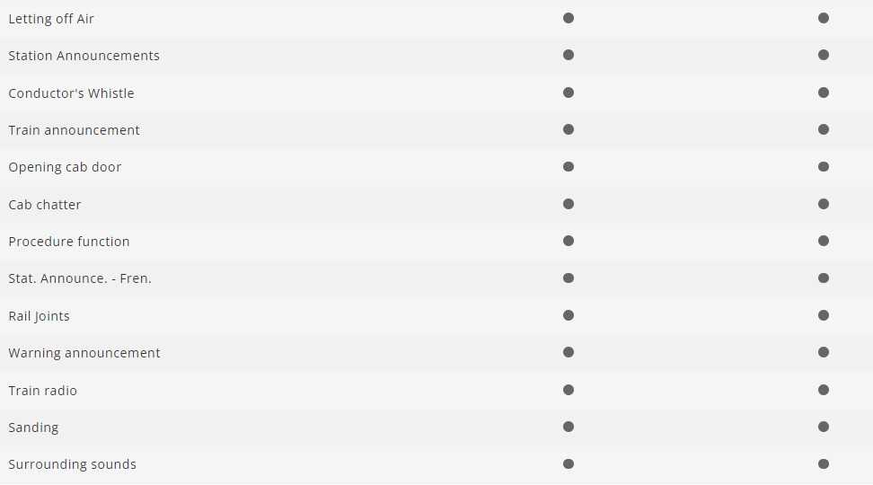 Mini 預購中 Trix 25181 HO規 class 181.2 數位音效電車