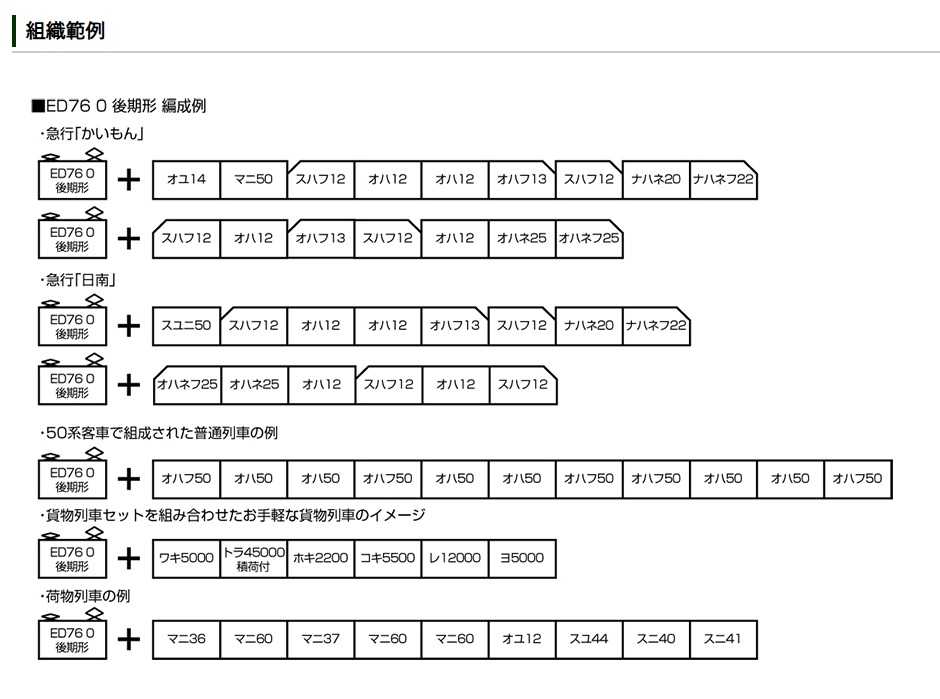 Mini 現貨 Kato 3013-4 N規 ED76 0 後期形.電車