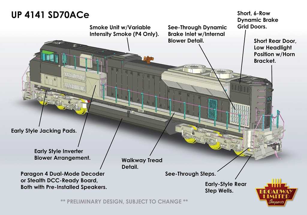 Mini 預購中 BLI 8686 HO規 EMD SD70ACe, UP 4141 數位音效冒煙柴油車