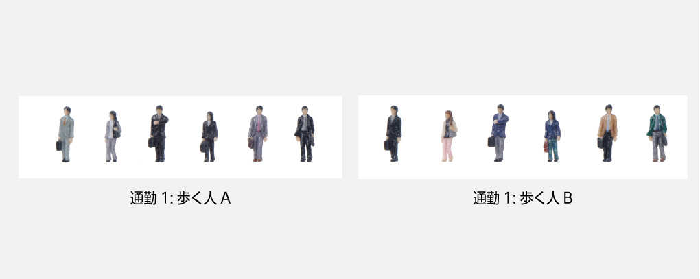 Mini 現貨 Kato 24-2001A N規 通勤1:行走的人A