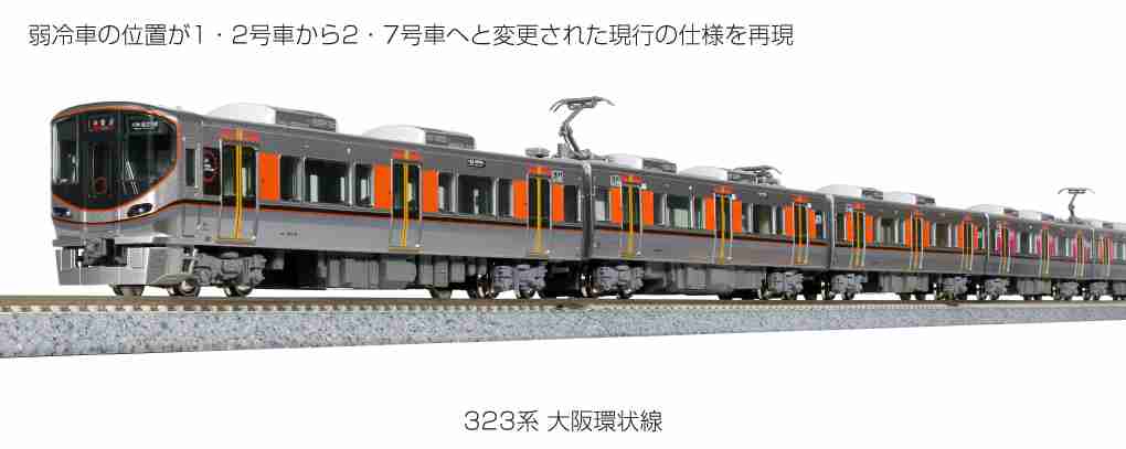 Mini 現貨Kato 10-1601 N規323系大阪環狀線電車.4輛組- Goodfind找推薦 
