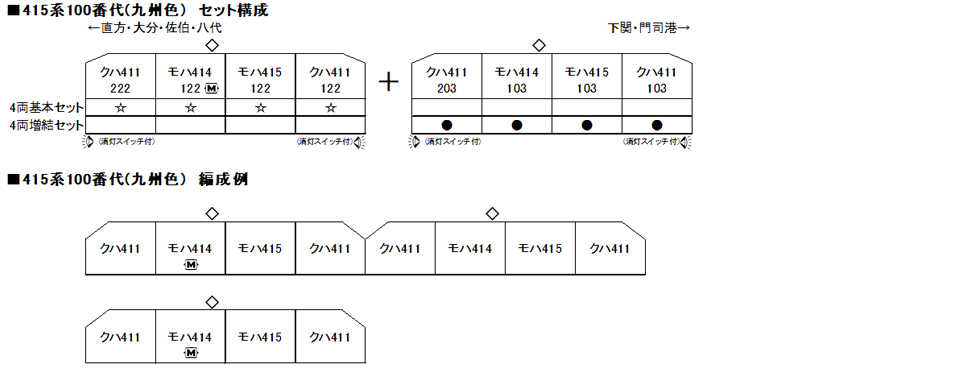 Mini 預購中 Kato 10-1538 N規 415系 100番代 電車組.4輛.九州色