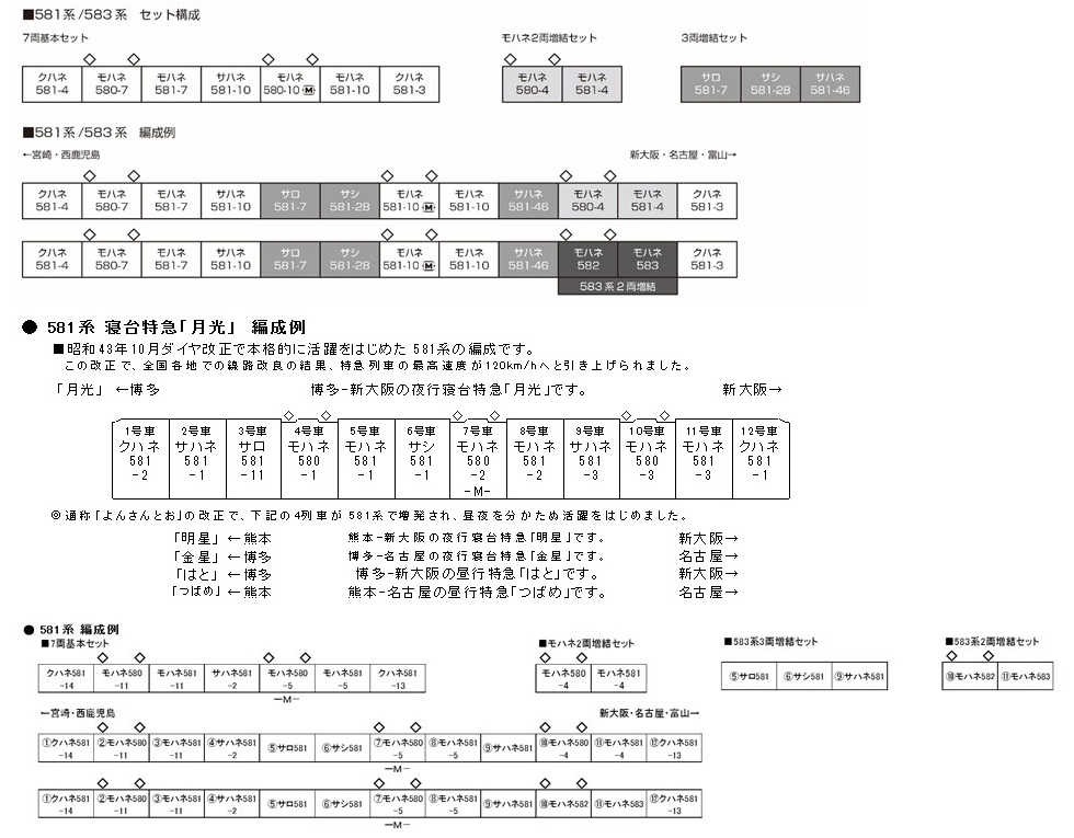 Mini 預購中 Kato 10-1717 N規 581系 電車組.七輛