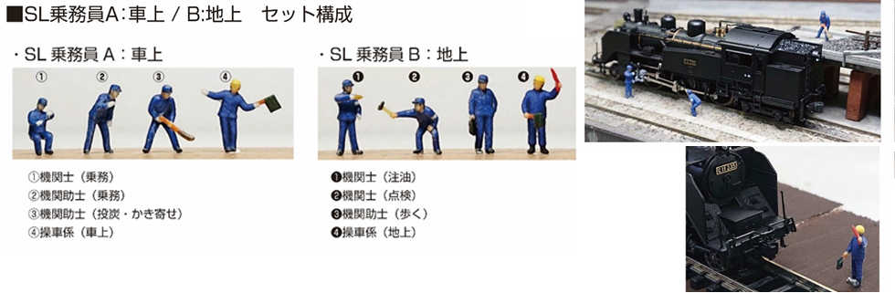 Mini 現貨 Kato 24-771 N規 SL乗務員B:地上