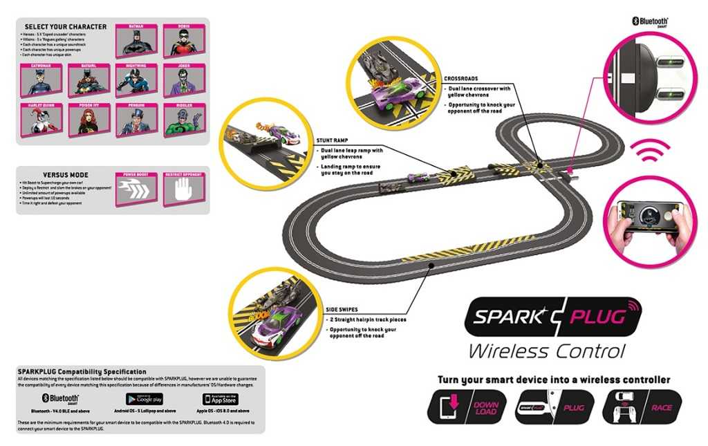 Mini 現貨 Scalextric C1415P 蝙蝠俠 VS 小丑 電動軌道車