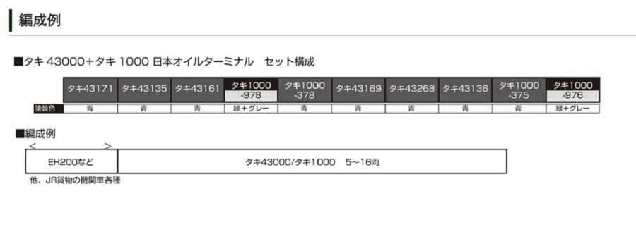Mini 現貨 Kato 10-1935 N規 Taki43000+Taki1000 石油運輸貨運列車 10輛